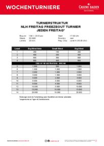 Turnierstruktur Freitags Freezeout