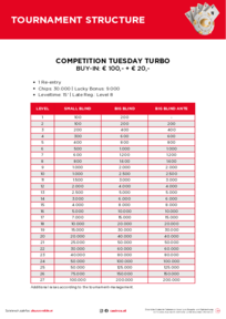 Turnierstrukturen Competition Tuesday Turbo