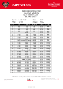 Struktur Turnier Capt Velden Nlh Deepstack