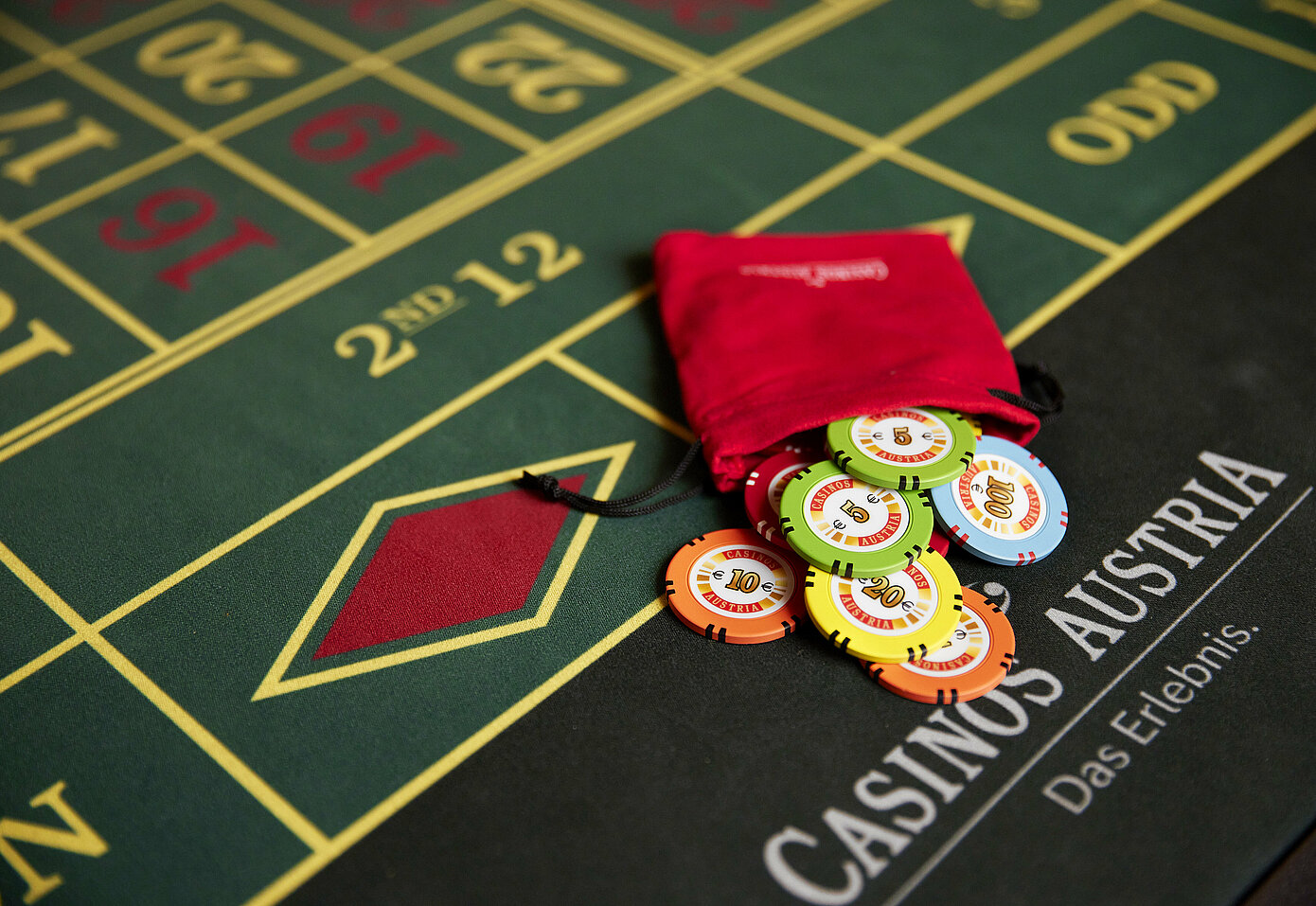 online casino Data We Can All Learn From