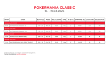 Turnierplan Pokermania Classic Seefld