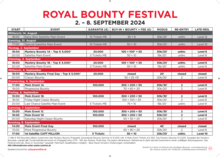 Turnierplan Royal Bounty Festival