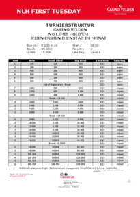 Turnierstruktur für das No Limit Holdem First Tuesday Turnier