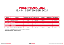 Turnierplan für die Pokermania Linz 2024