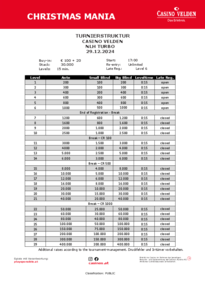 struktur-christmas-mania-nlh-turbo