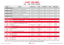 capt-velden-turnierplan-2025