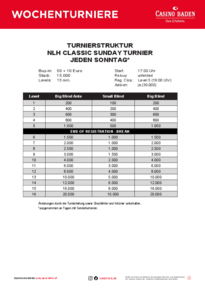 Turnierstruktur Sunday Classic
