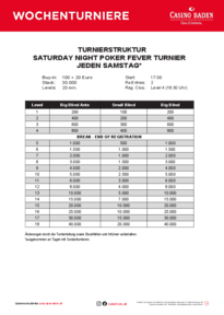Turnierstruktur Saturday Night Poker Fever