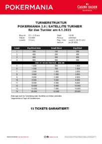 Turnierstruktur Satellite für Pokermania 2.0. Turnier am 4.1.25