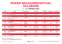 Turnierplan Poker Neujahrsfestival Salzburg