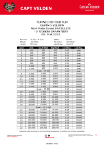 Struktur Turnier Capt Velden Main Event Satellite