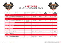 CAPT Wien Turnierplan