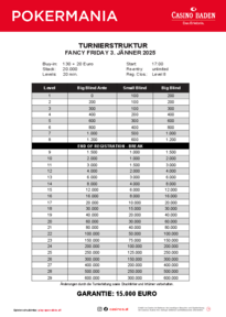 Turnierstruktur Pokermania 2.0. Fancy Friday