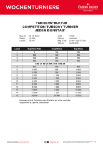 Turnierstruktur Competiton Tuesday
