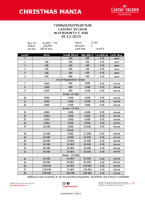 struktur-christmas-mania-nlh-bounty-100-281224