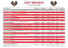 Casinos Austria Poker Tour Turnierplan Bregenz Juni 2025 