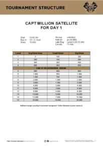 Satellite für CAPT Million Day 1